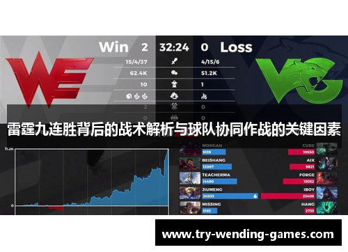 雷霆九连胜背后的战术解析与球队协同作战的关键因素