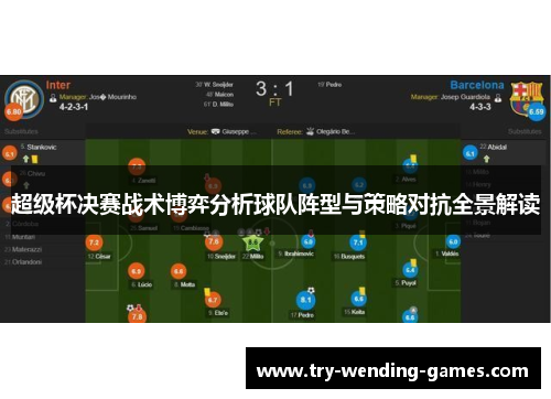 超级杯决赛战术博弈分析球队阵型与策略对抗全景解读