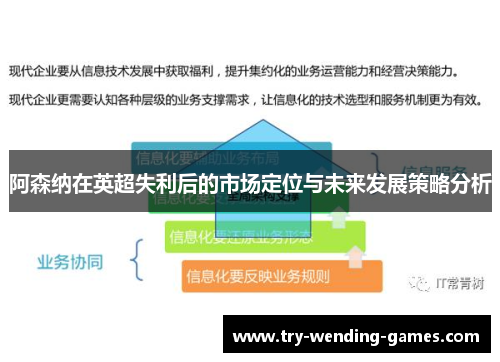 阿森纳在英超失利后的市场定位与未来发展策略分析 阿森纳在英超失利后的市场定位与未来发展策略分析